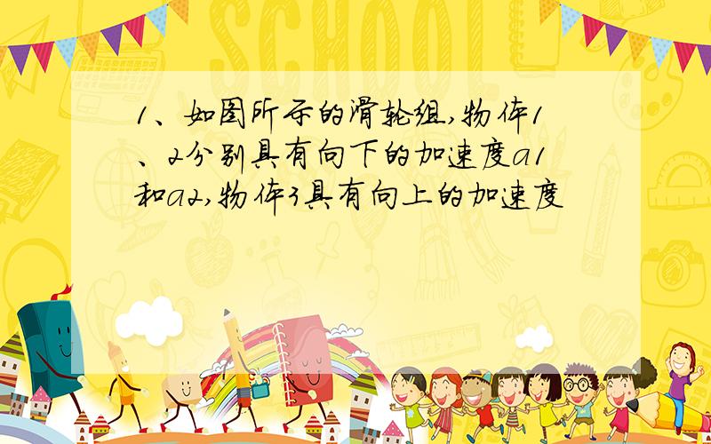 1、如图所示的滑轮组,物体1、2分别具有向下的加速度a1和a2,物体3具有向上的加速度