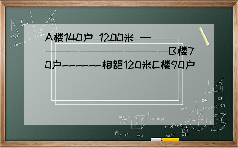 A楼140户 1200米 ————————————B楼70户------相距120米C楼90户