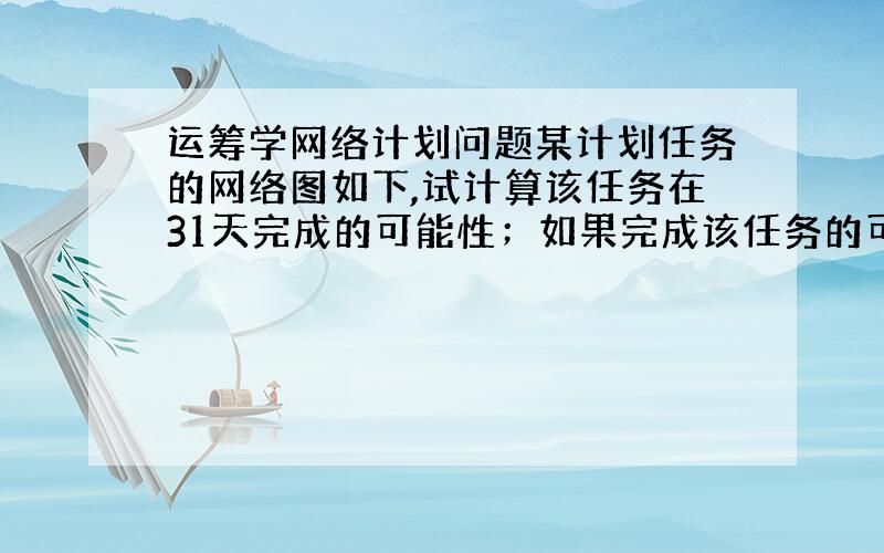 运筹学网络计划问题某计划任务的网络图如下,试计算该任务在31天完成的可能性；如果完成该任务的可能性要求达到90%,则工期