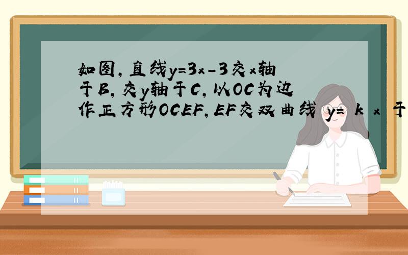 如图，直线y=3x-3交x轴于B，交y轴于C，以OC为边作正方形OCEF，EF交双曲线 y= k x 于点M．且FM=O