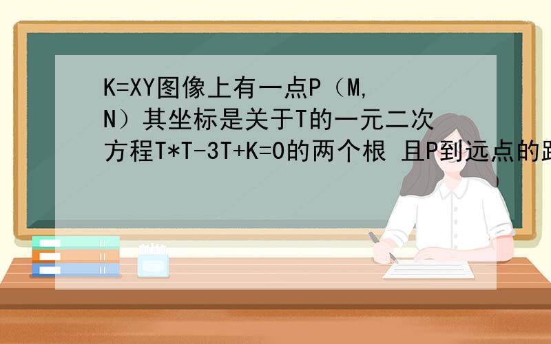 K=XY图像上有一点P（M,N）其坐标是关于T的一元二次方程T*T-3T+K=0的两个根 且P到远点的距离为根号15 求