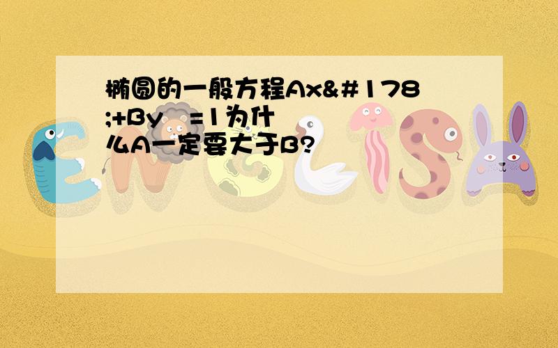 椭圆的一般方程Ax²+By²=1为什么A一定要大于B?