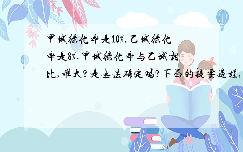 甲城绿化率是10%,乙城绿化率是8%,甲城绿化率与乙城相比,谁大?是无法确定吗?下面的提要过程,答