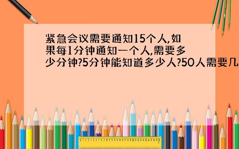 紧急会议需要通知15个人,如果每1分钟通知一个人,需要多少分钟?5分钟能知道多少人?50人需要几分钟?