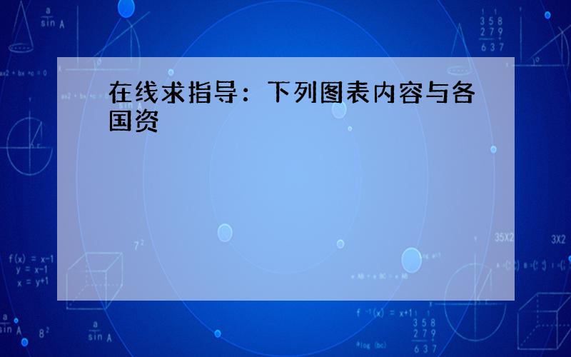 在线求指导：下列图表内容与各国资