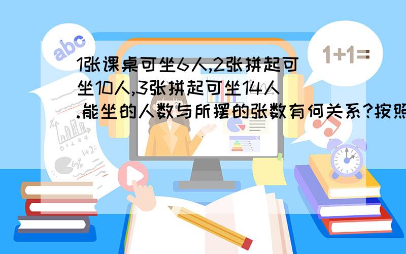 1张课桌可坐6人,2张拼起可坐10人,3张拼起可坐14人.能坐的人数与所摆的张数有何关系?按照你探索的规律,用含有字母的