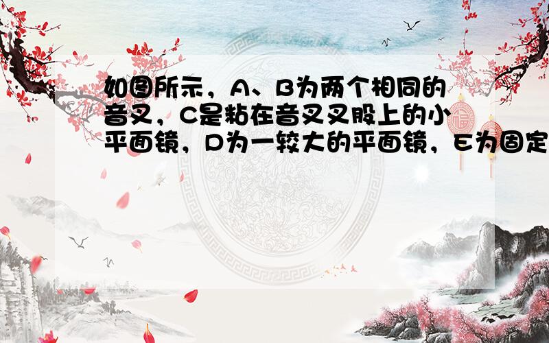 如图所示，A、B为两个相同的音叉，C是粘在音叉叉股上的小平面镜，D为一较大的平面镜，E为固定的小激光笔，F 为