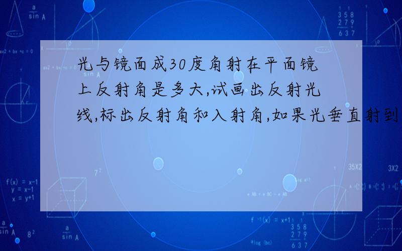 光与镜面成30度角射在平面镜上反射角是多大,试画出反射光线,标出反射角和入射角,如果光垂直射到平面镜上,反射角如何画去?