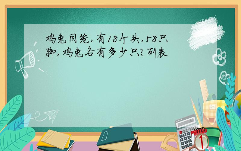 鸡兔同笼,有18个头,58只脚,鸡兔各有多少只?列表