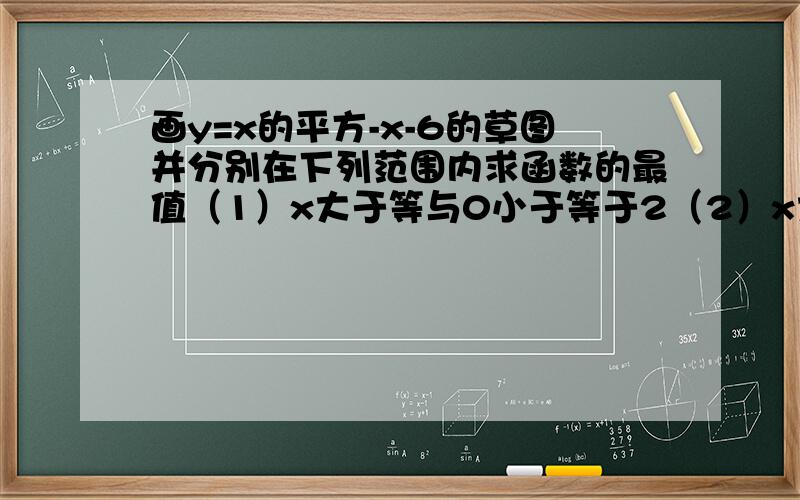 画y=x的平方-x-6的草图并分别在下列范围内求函数的最值（1）x大于等与0小于等于2（2）x大于等于2小于等于4