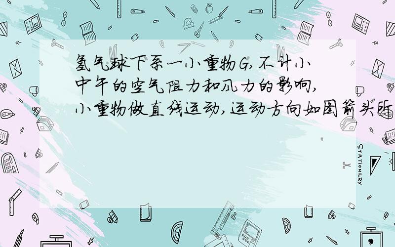 氢气球下系一小重物G,不计小中午的空气阻力和风力的影响,小重物做直线运动,运动方向如图箭头所示.图中气