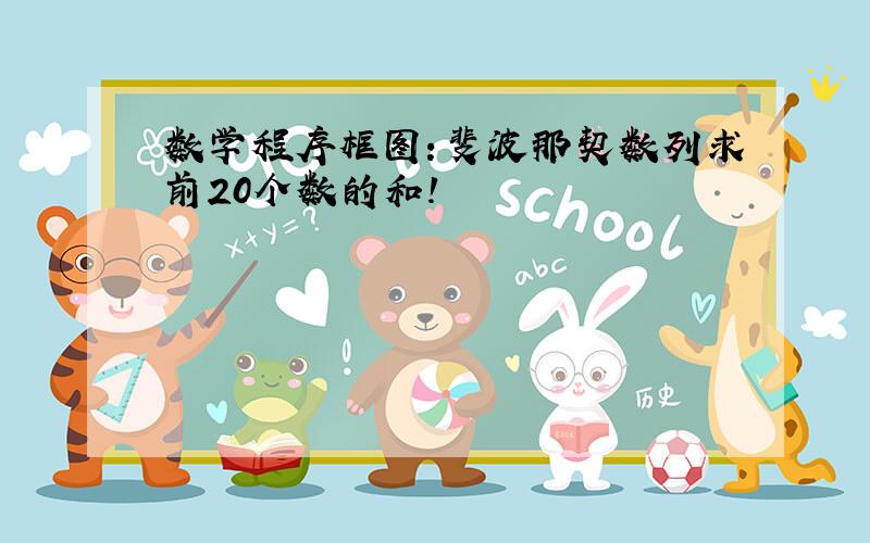 数学程序框图：斐波那契数列求前20个数的和!