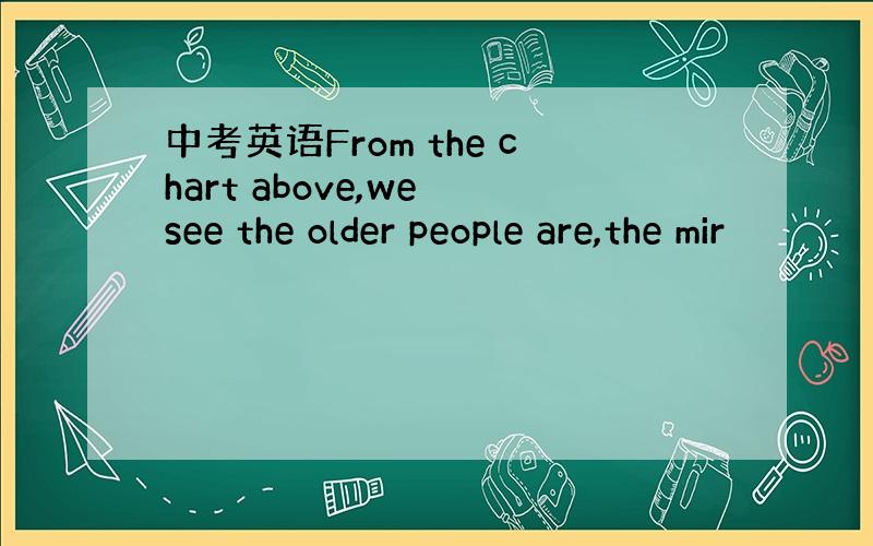 中考英语From the chart above,we see the older people are,the mir