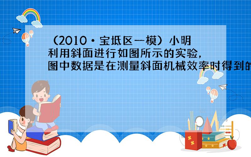 （2010•宝坻区一模）小明利用斜面进行如图所示的实验，图中数据是在测量斜面机械效率时得到的，并且从弹簧测力计中读出匀速