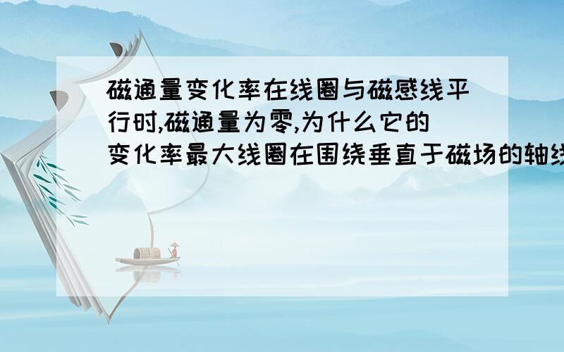 磁通量变化率在线圈与磁感线平行时,磁通量为零,为什么它的变化率最大线圈在围绕垂直于磁场的轴线匀速转动（前提条件）