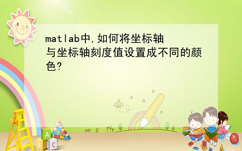 matlab中,如何将坐标轴与坐标轴刻度值设置成不同的颜色?