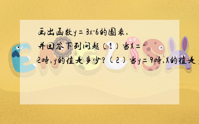 画出函数y=3x-6的图象,并回答下列问题（1）当X=-2时,y的值是多少?(2)当y=9时,X的值是多少?