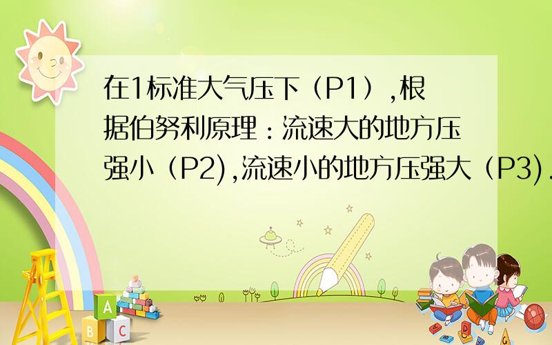 在1标准大气压下（P1）,根据伯努利原理：流速大的地方压强小（P2),流速小的地方压强大（P3).P1,P2,P3的大小