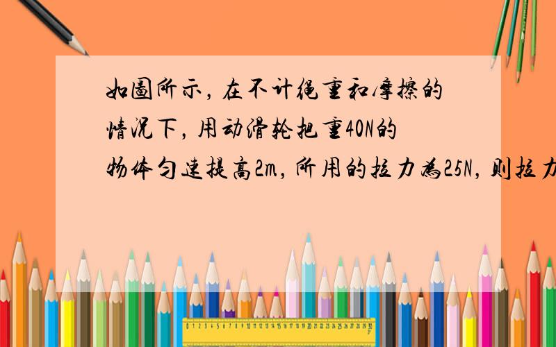 如图所示，在不计绳重和摩擦的情况下，用动滑轮把重40N的物体匀速提高2m，所用的拉力为25N，则拉力做功是______J