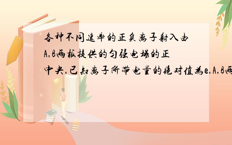 各种不同速率的正负离子射入由A,B两板提供的匀强电场的正中央,已知离子所带电量的绝对值为e,A,B两极板间的电压为U,距