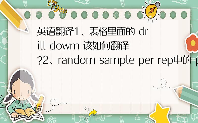 英语翻译1、表格里面的 drill dowm 该如何翻译?2、random sample per rep中的 per r