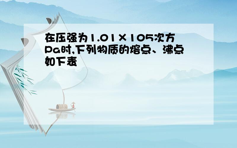 在压强为1.01×105次方Pa时,下列物质的熔点、沸点如下表