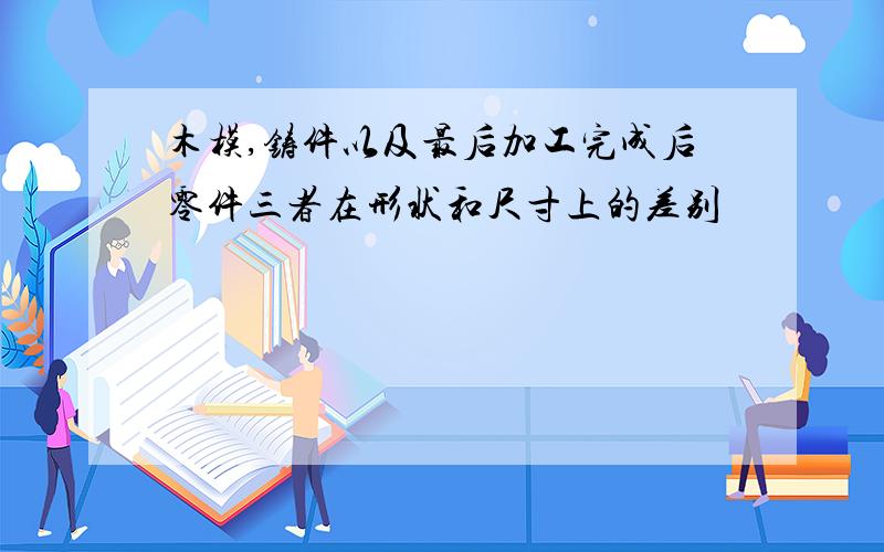 木模,铸件以及最后加工完成后零件三者在形状和尺寸上的差别