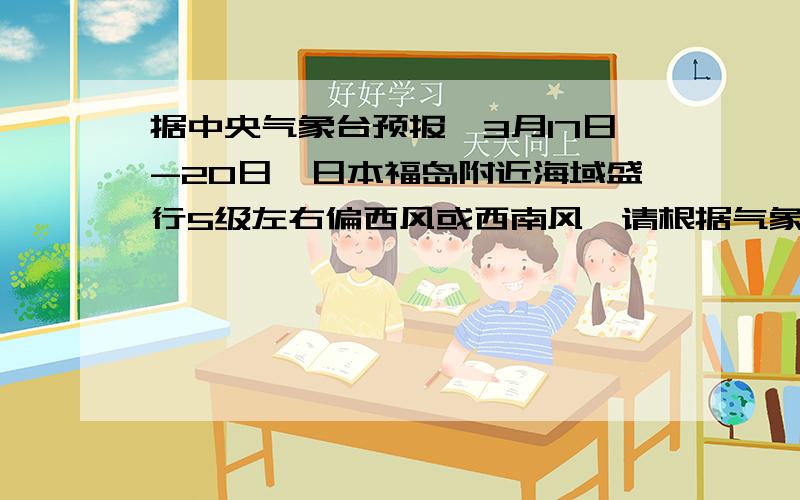 据中央气象台预报,3月17日-20日,日本福岛附近海域盛行5级左右偏西风或西南风,请根据气象,洋流等知识,