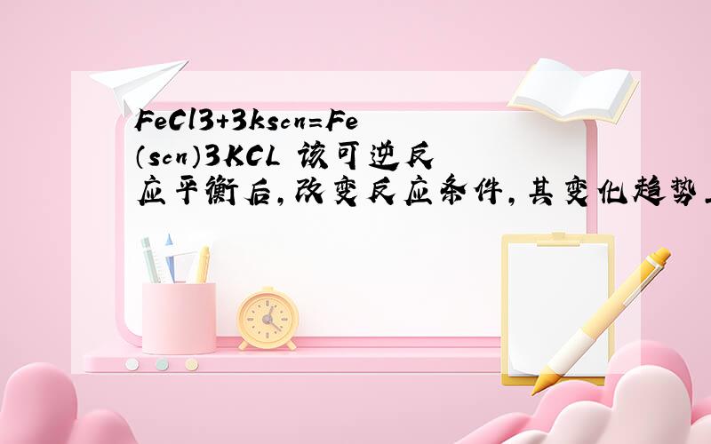 FeCl3+3kscn=Fe（scn）3KCL 该可逆反应平衡后,改变反应条件,其变化趋势正确的吗?