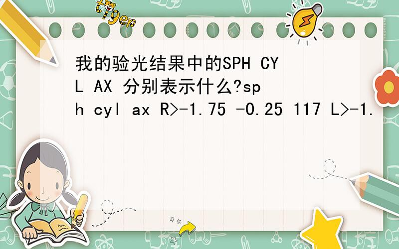 我的验光结果中的SPH CYL AX 分别表示什么?sph cyl ax R>-1.75 -0.25 117 L>-1.