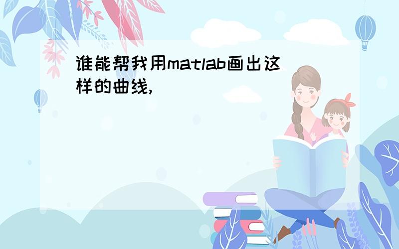 谁能帮我用matlab画出这样的曲线,