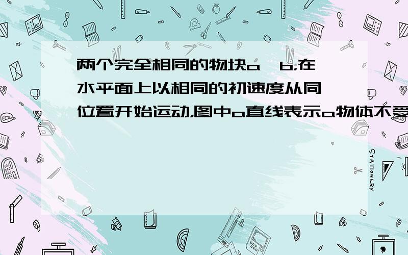 两个完全相同的物块a、b，在水平面上以相同的初速度从同一位置开始运动，图中a直线表示a物体不受拉力作用、b直线表示b物体