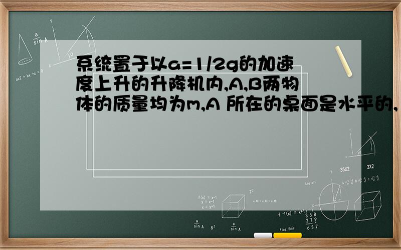 系统置于以a=1/2g的加速度上升的升降机内,A,B两物体的质量均为m,A 所在的桌面是水平的,（接下）