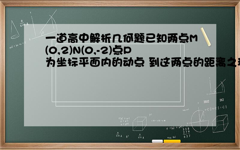 一道高中解析几何题已知两点M(0,2)N(0,-2)点P为坐标平面内的动点 到这两点的距离之和等于61 求P的轨迹方程2