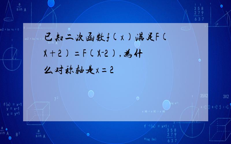 已知二次函数f(x)满足F(X+2)=F(X-2),为什么对称轴是x=2