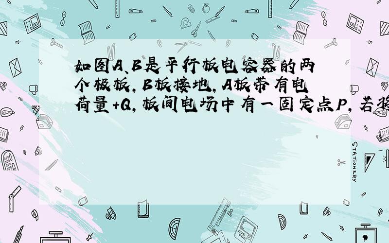 如图A、B是平行板电容器的两个极板，B板接地，A板带有电荷量+Q，板间电场中有一固定点P，若将B板固定，A板下移一些；或