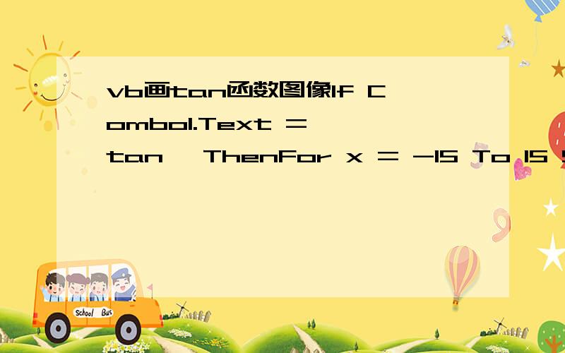 vb画tan函数图像If Combo1.Text = 