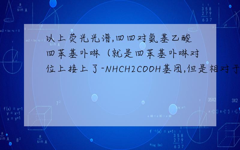 以上荧光光谱,四四对氨基乙酸四苯基卟啉（就是四苯基卟啉对位上接上了-NHCH2COOH基团,但是相对于四对氨基四苯基卟啉