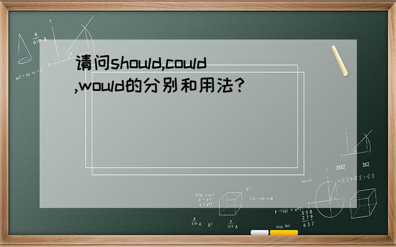 请问should,could,would的分别和用法?