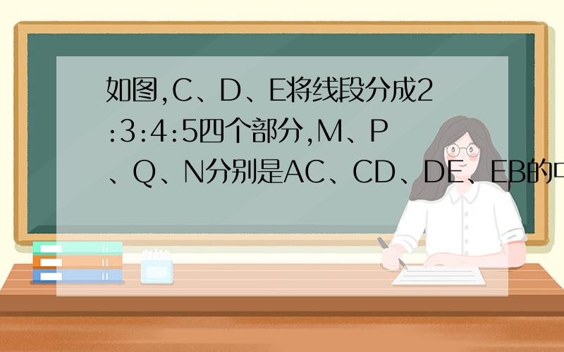 如图,C、D、E将线段分成2:3:4:5四个部分,M、P、Q、N分别是AC、CD、DE、EB的中点,且MN=21,则PQ