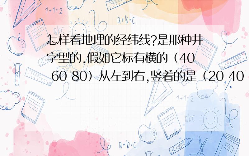 怎样看地理的经纬线?是那种井字型的.假如它标有横的（40 60 80）从左到右,竖着的是（20 40 60）的总之就是标