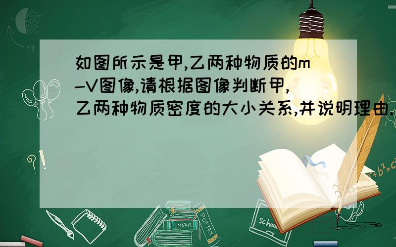 如图所示是甲,乙两种物质的m-V图像,请根据图像判断甲,乙两种物质密度的大小关系,并说明理由.