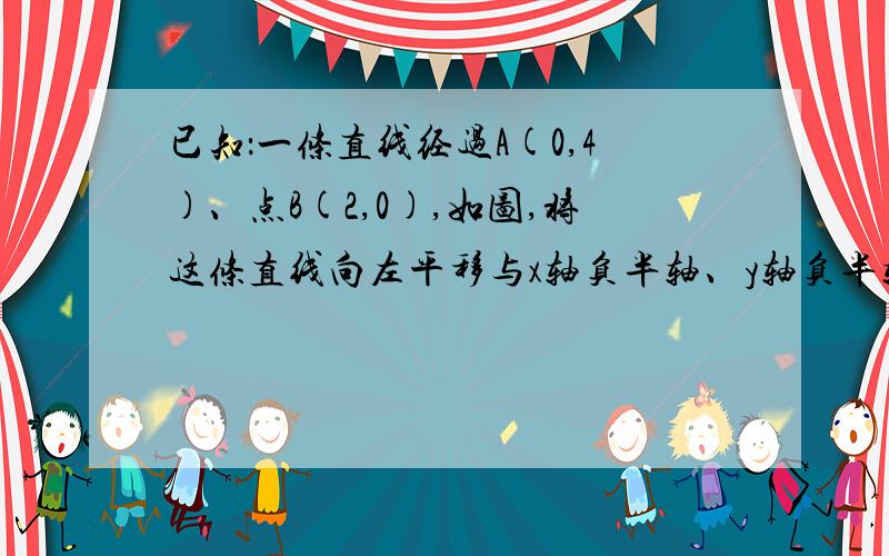 已知：一条直线经过A(0,4)、点B(2,0),如图,将这条直线向左平移与x轴负半轴、y轴负半轴分别交于点C、D,使OB