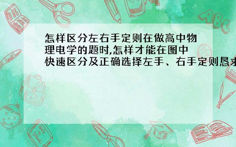 怎样区分左右手定则在做高中物理电学的题时,怎样才能在图中快速区分及正确选择左手、右手定则恳求的、广大知识分子帮助解答一下