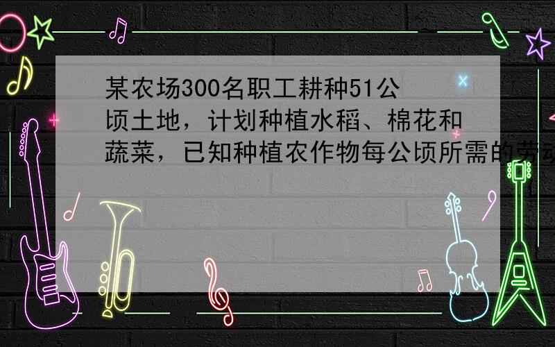 某农场300名职工耕种51公顷土地，计划种植水稻、棉花和蔬菜，已知种植农作物每公顷所需的劳动力人数及投入的设备资金如下表