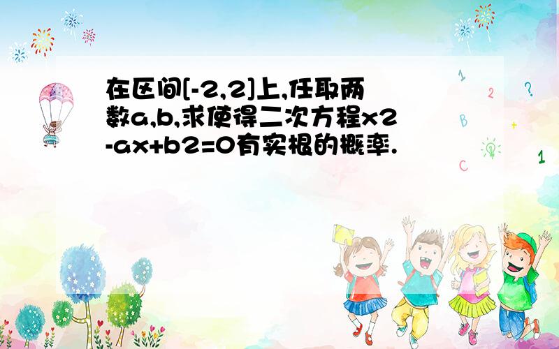 在区间[-2,2]上,任取两数a,b,求使得二次方程x2-ax+b2=0有实根的概率.