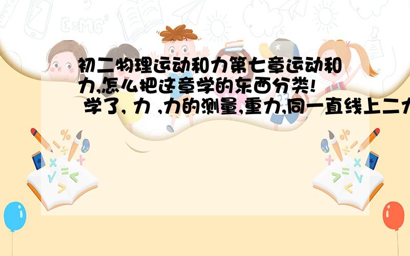 初二物理运动和力第七章运动和力,怎么把这章学的东西分类! 学了, 力 ,力的测量,重力,同一直线上二力的合成,二力平衡,