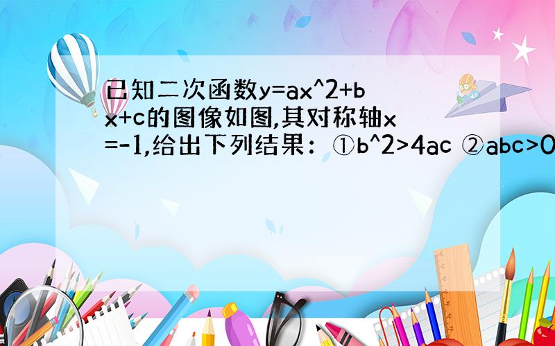 已知二次函数y=ax^2+bx+c的图像如图,其对称轴x=-1,给出下列结果：①b^2>4ac ②abc>0 ③2a+b