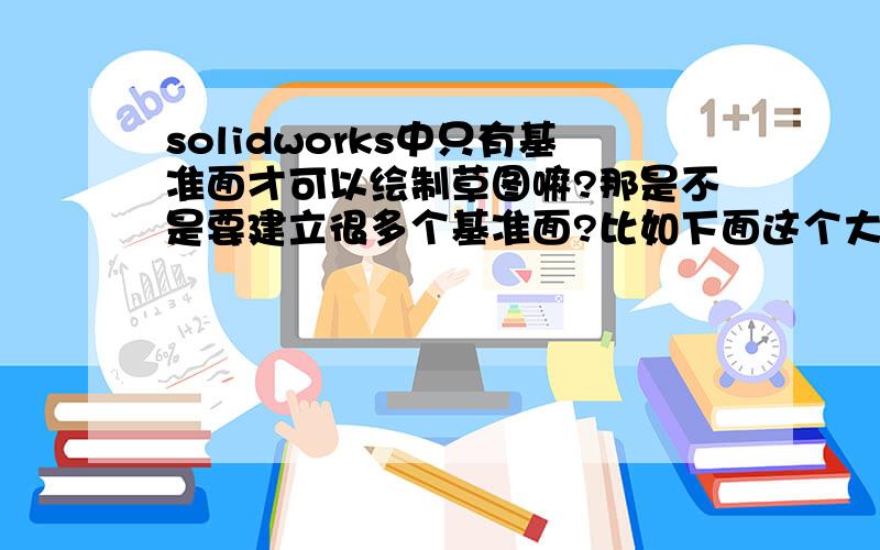 solidworks中只有基准面才可以绘制草图嘛?那是不是要建立很多个基准面?比如下面这个大概需要几个基准面呢