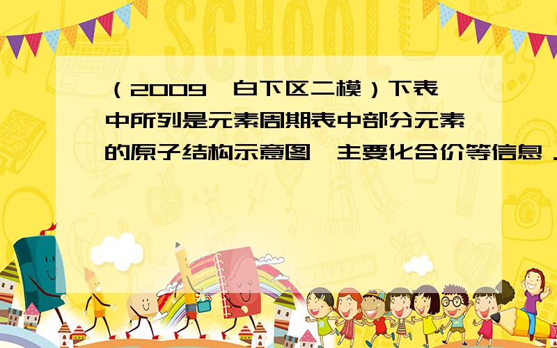 （2009•白下区二模）下表中所列是元素周期表中部分元素的原子结构示意图、主要化合价等信息． 第二周期 Li 